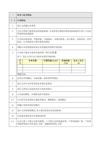 投资银行管理办法尽职调查业务与技术部分