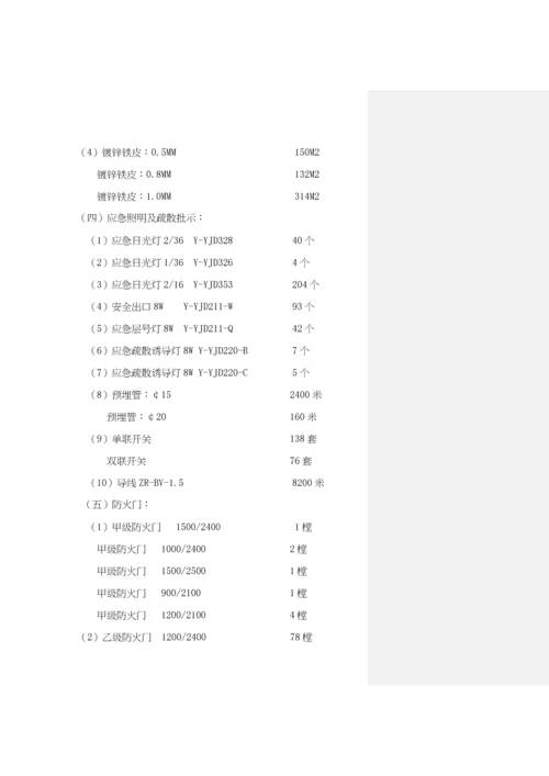 大厦消防关键工程综合施工组织设计样本.docx