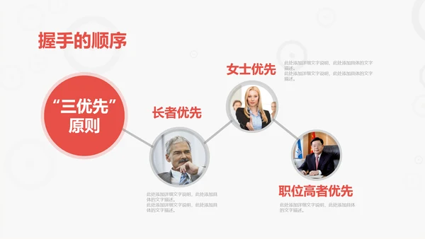 商务礼仪培训管理PPT模板
