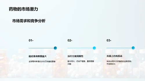 掀起药物研发新篇章