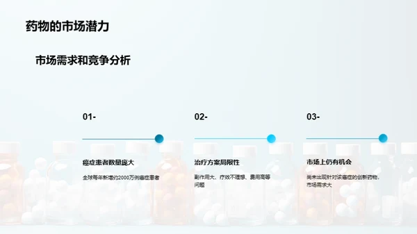 掀起药物研发新篇章