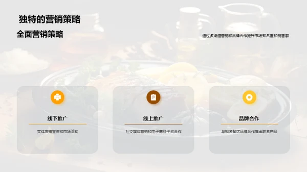 餐饮业的创新驱动