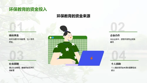 绿色前行：环保教育解析