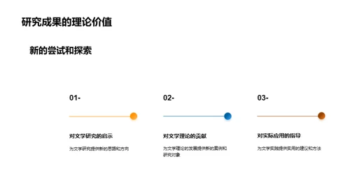 文学之旅：知识的追寻