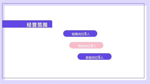 紫色扁平风拼图校园企业宣传PPT模板