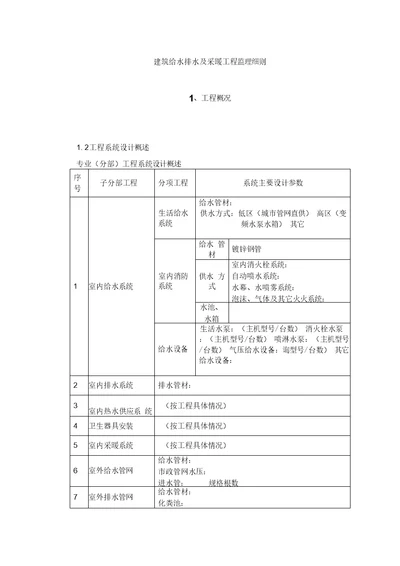 建筑给水排水及采暖工程监理细则