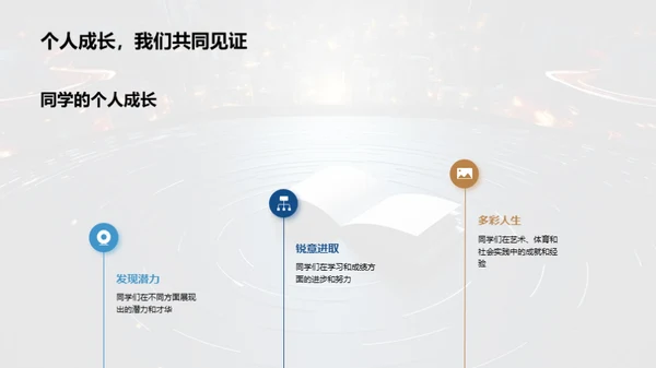 我们的成长轨迹