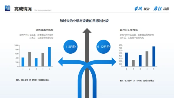 航海大帆船大海航行励志拼搏奋斗通用PPT模板
