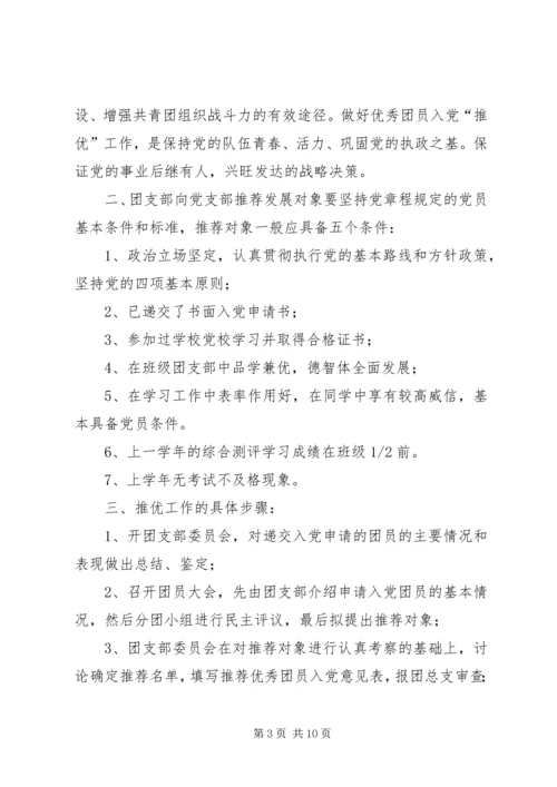 水务局推优入党的具体程序 (5).docx