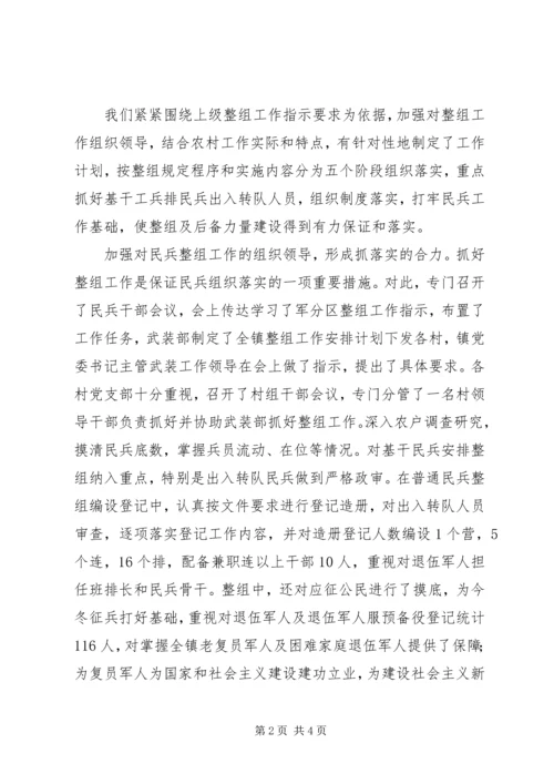 乡镇民兵组织工作总结_1.docx
