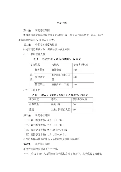 季度考核实施办法