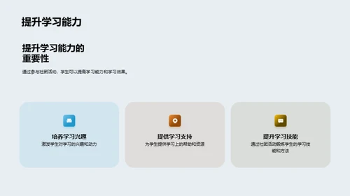 社团活动的探索