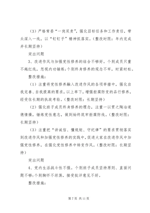 组织生活会问题整改清单-20XX年个人整改问题清单.docx