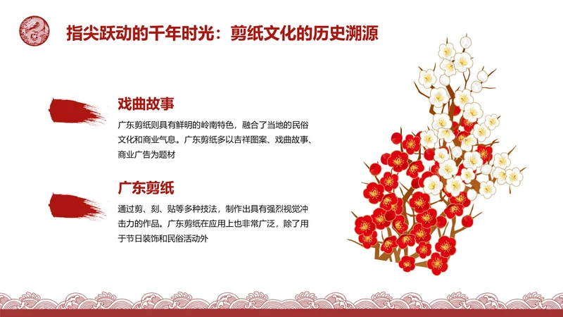 复古风含插图PPT列表