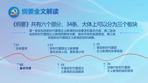 聚焦全国两会党课工作报告动态PPT