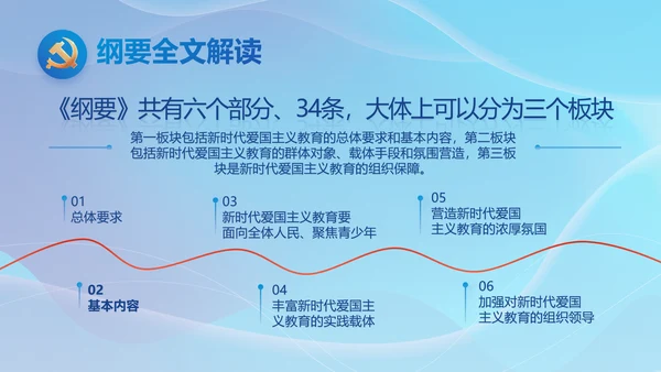 聚焦全国两会党课工作报告动态PPT