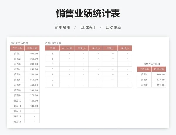 销售业绩统计表