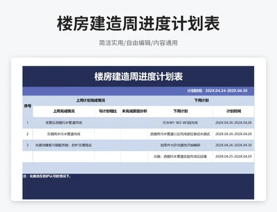 简约风楼房建造周进度计划表