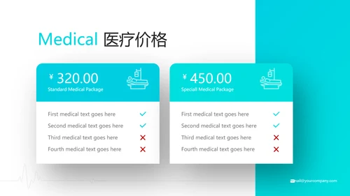 创意中国医师节医院医学医疗医生医疗器械PPT