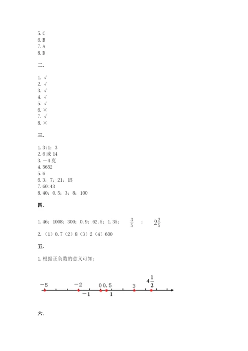 小学毕业班数学检测卷及参考答案【能力提升】.docx