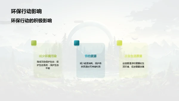 环保：你我皆行动者