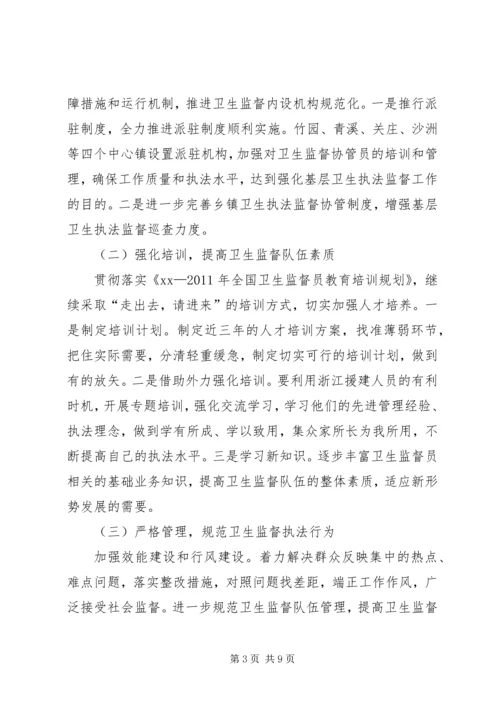 全县卫生监督工作要点.docx