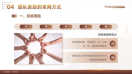 棕色大气商务励志如何做好团队激励企业管理工作总结PPT模板