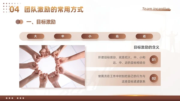 棕色大气商务励志如何做好团队激励企业管理工作总结PPT模板