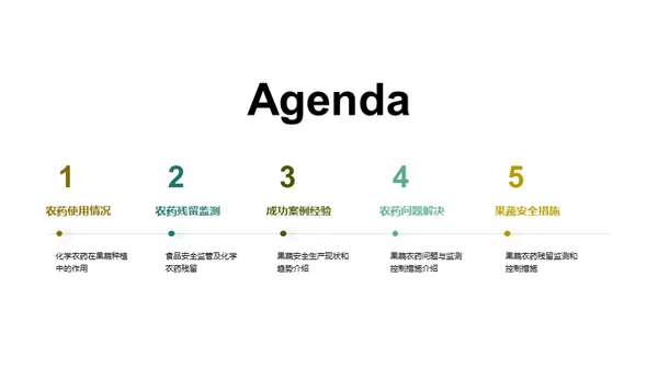农药应用与果蔬安全