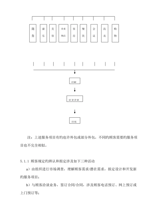 宾馆服务质量管理全新体系专业审核作业基础指导书.docx