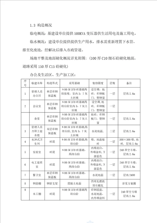 杭州住宅专项项目临建综合施工专题方案