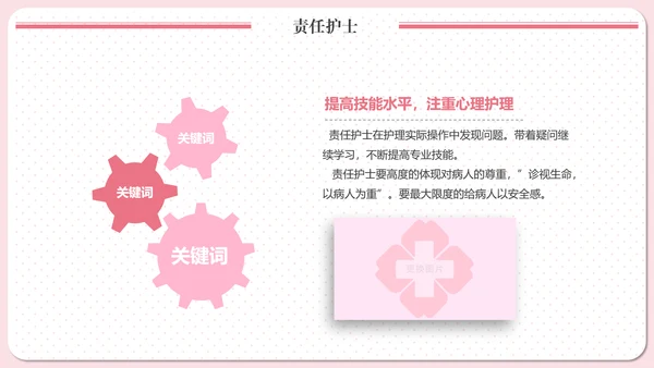 实用责任护士粉色清新医疗医学PPT模板