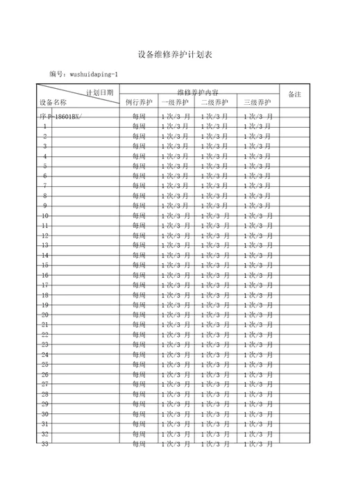 设备维护保养计划