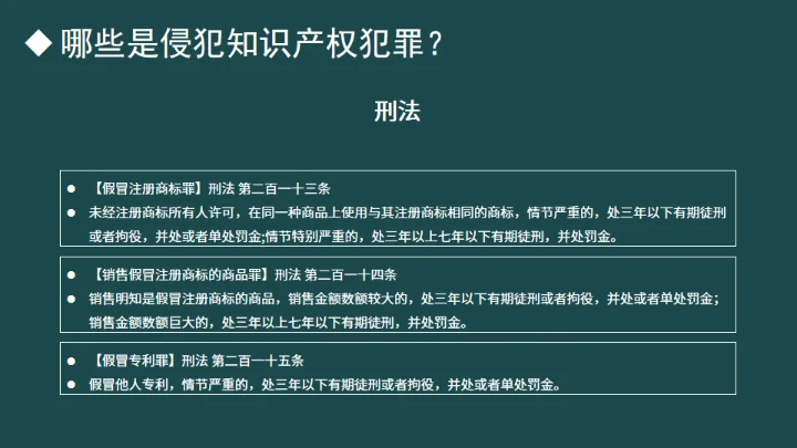 426世界知识产权日书页背景通用PPT模板