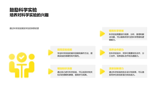 科学实验作业报告PPT模板