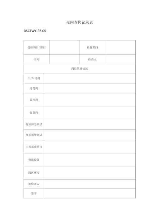 物业秩序夜间查岗记录表.docx