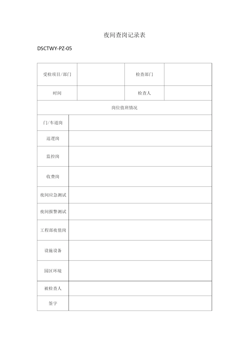 物业秩序夜间查岗记录表.docx