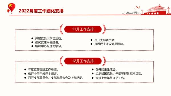 基层党支部党建年终述职党政PPT模板
