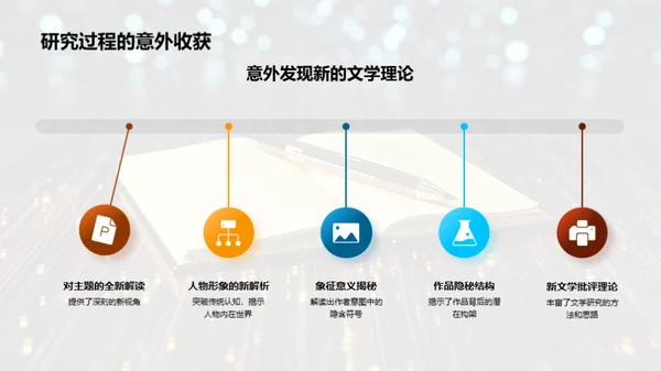 文学名著解读深探