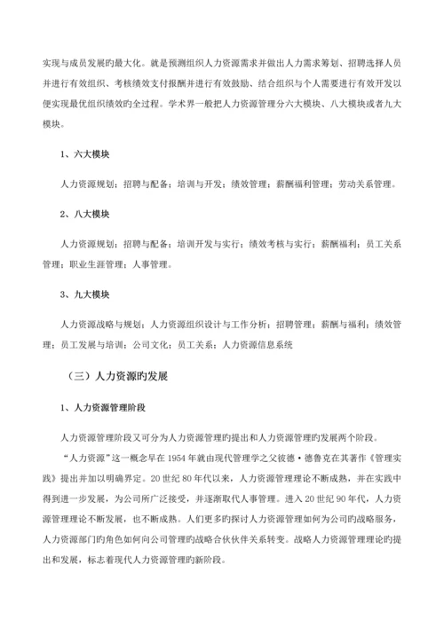 人力资源建设重点规划专题方案.docx