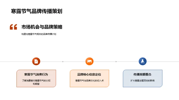 寒露节气品牌传播策略