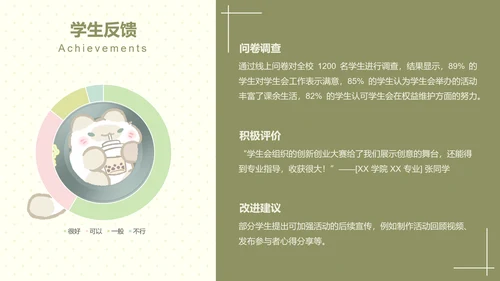 卜卜猫黄色卡通风学生会述职