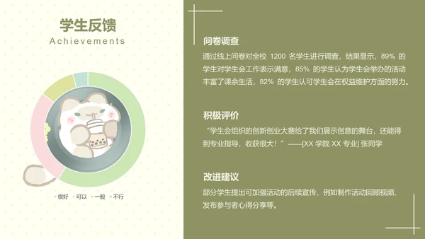 卜卜猫黄色卡通风学生会述职