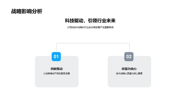 科技驱航，未来先驱