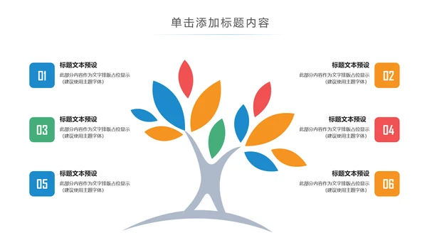 智慧城市互联网物联网科技城市大数据云计算PPT