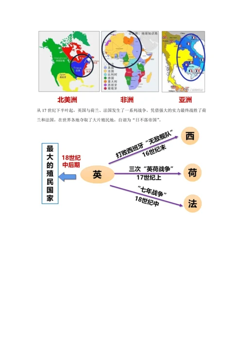 第16课 早期殖民掠夺 教案