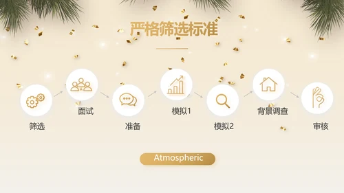 圣诞快乐圣诞节组织活动策划方案PPT