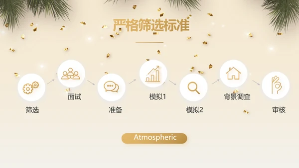 圣诞快乐圣诞节组织活动策划方案PPT