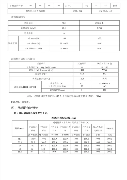 沥青下面层试验段总结AC25C