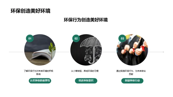 环保生活实践者